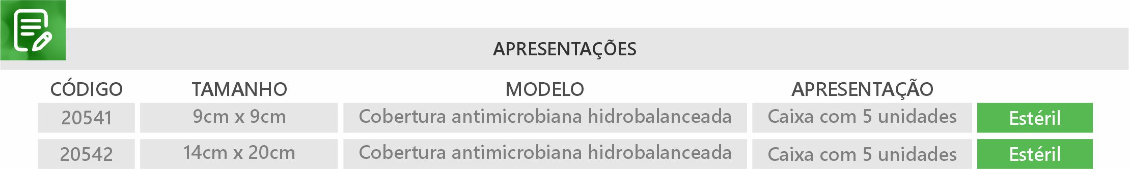 Medidas para Suprasorb® X + PHMB