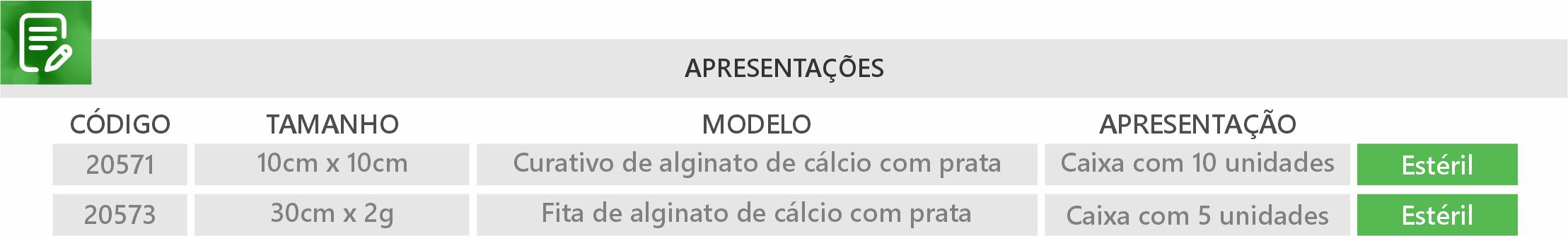 Medidas para Suprasorb® A + Ag