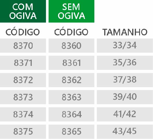 Medidas para Linha Cristal: Palmilha Inteira de Gel Polímero Com ou Sem Ogiva Metatarsal