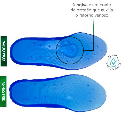 Palmilha Inteira de Gel Sem ou Com Ogiva Metatarsal Lenox Gelastic