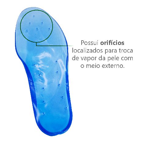 Palmilha Inteira de Gel Sem ou Com Ogiva Metatarsal Lenox Gelastic