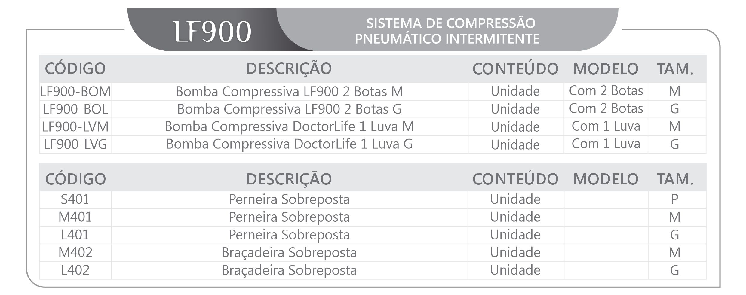 Medidas para LF900