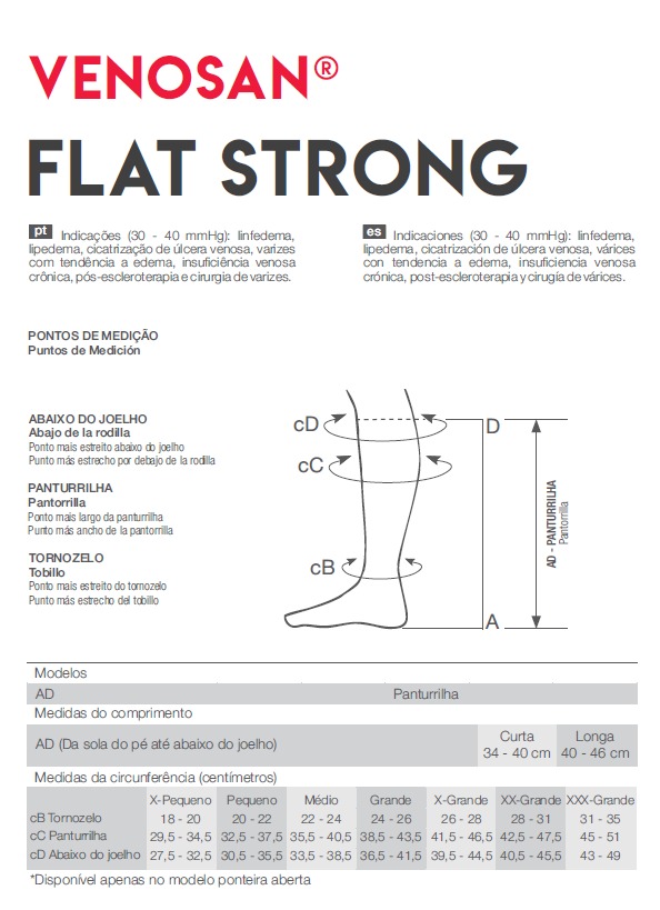 Medidas para Flat Strong